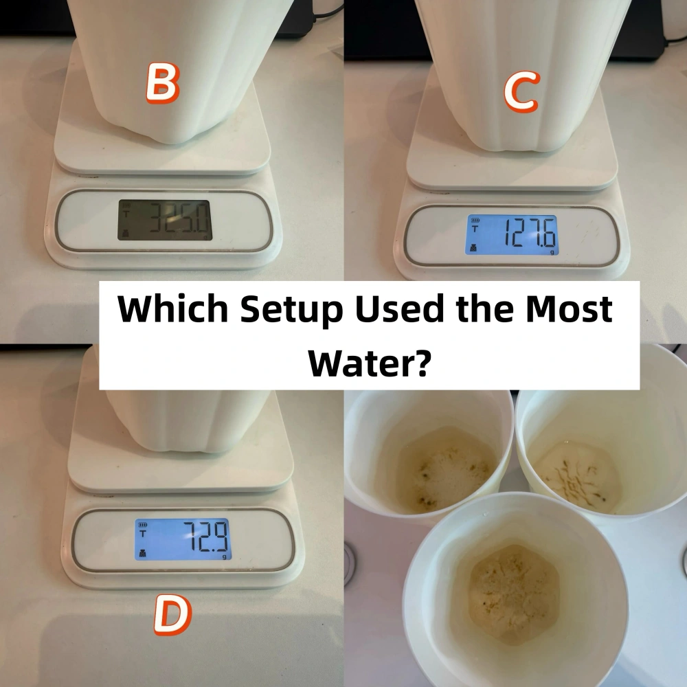 Comparison of water use and remaining reservoir water in Week 3 across three Anthurium watering setups